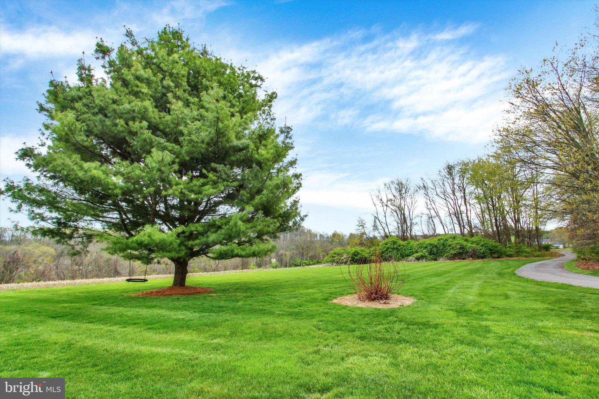 MANHEIM TWP - Residential