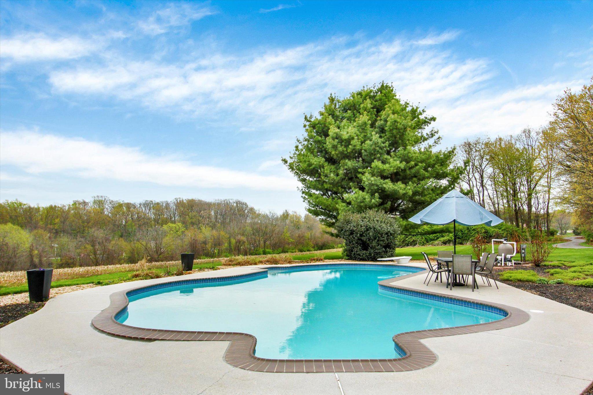 MANHEIM TWP - Residential