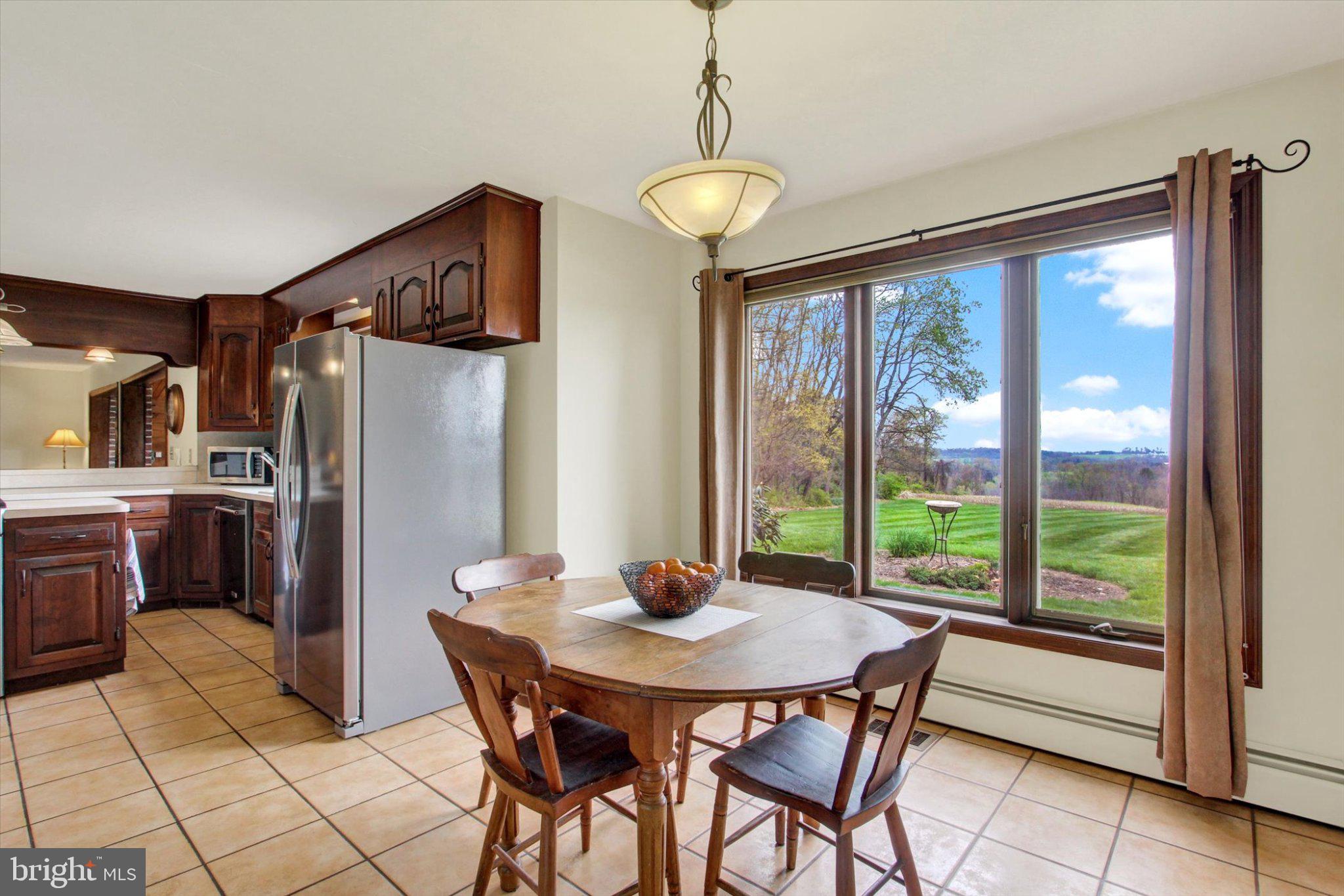 MANHEIM TWP - Residential