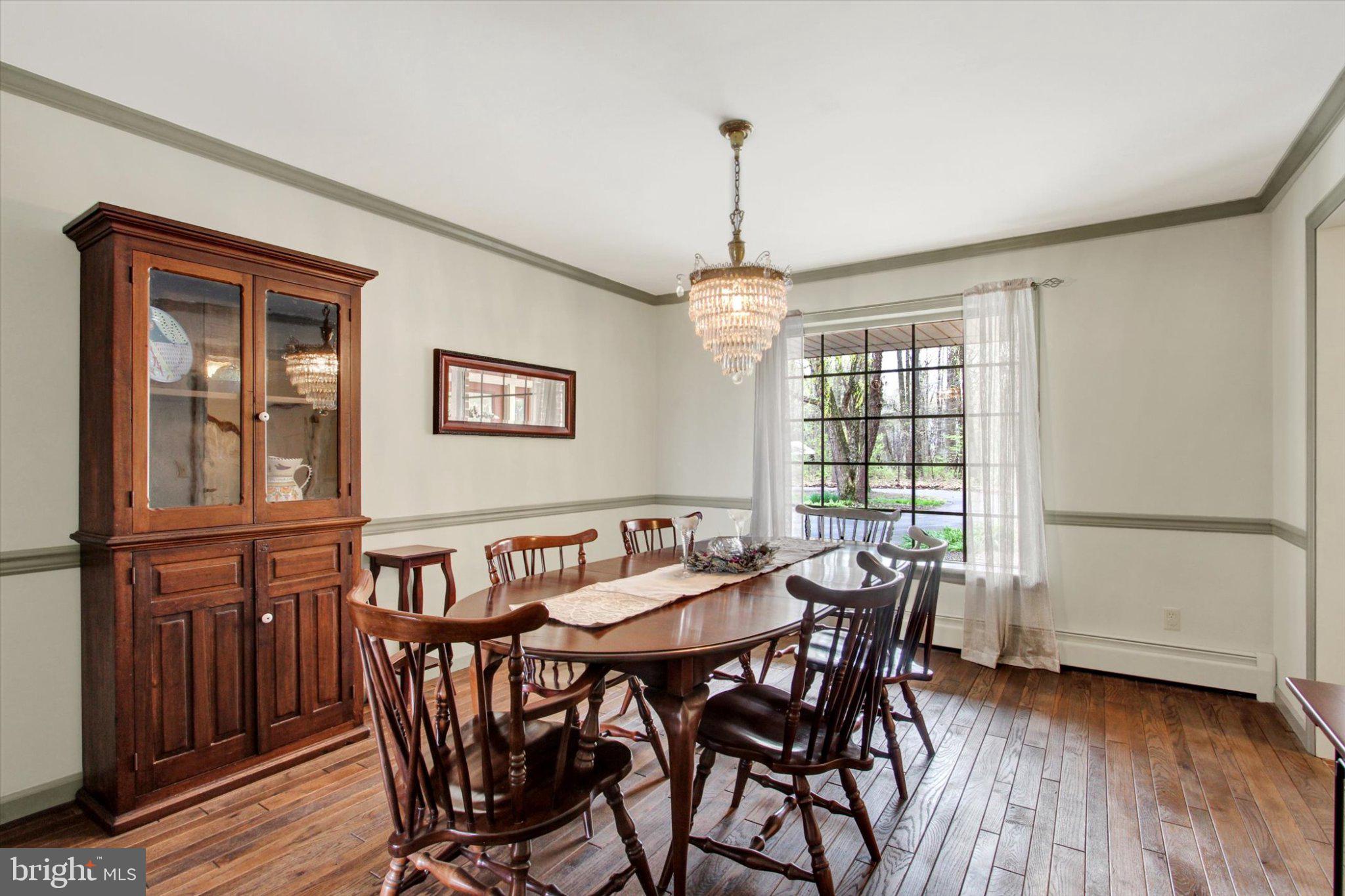 MANHEIM TWP - Residential