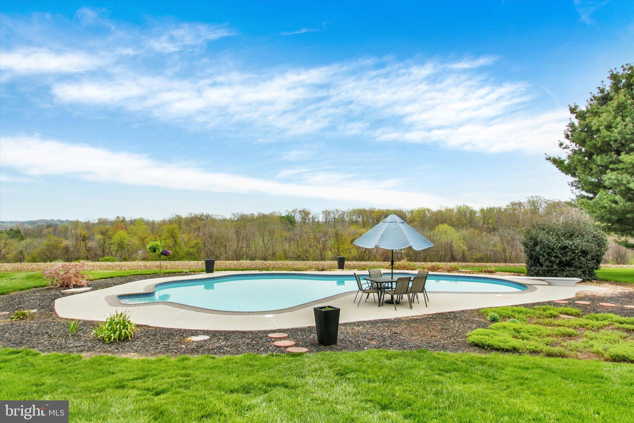 MANHEIM TWP - Residential