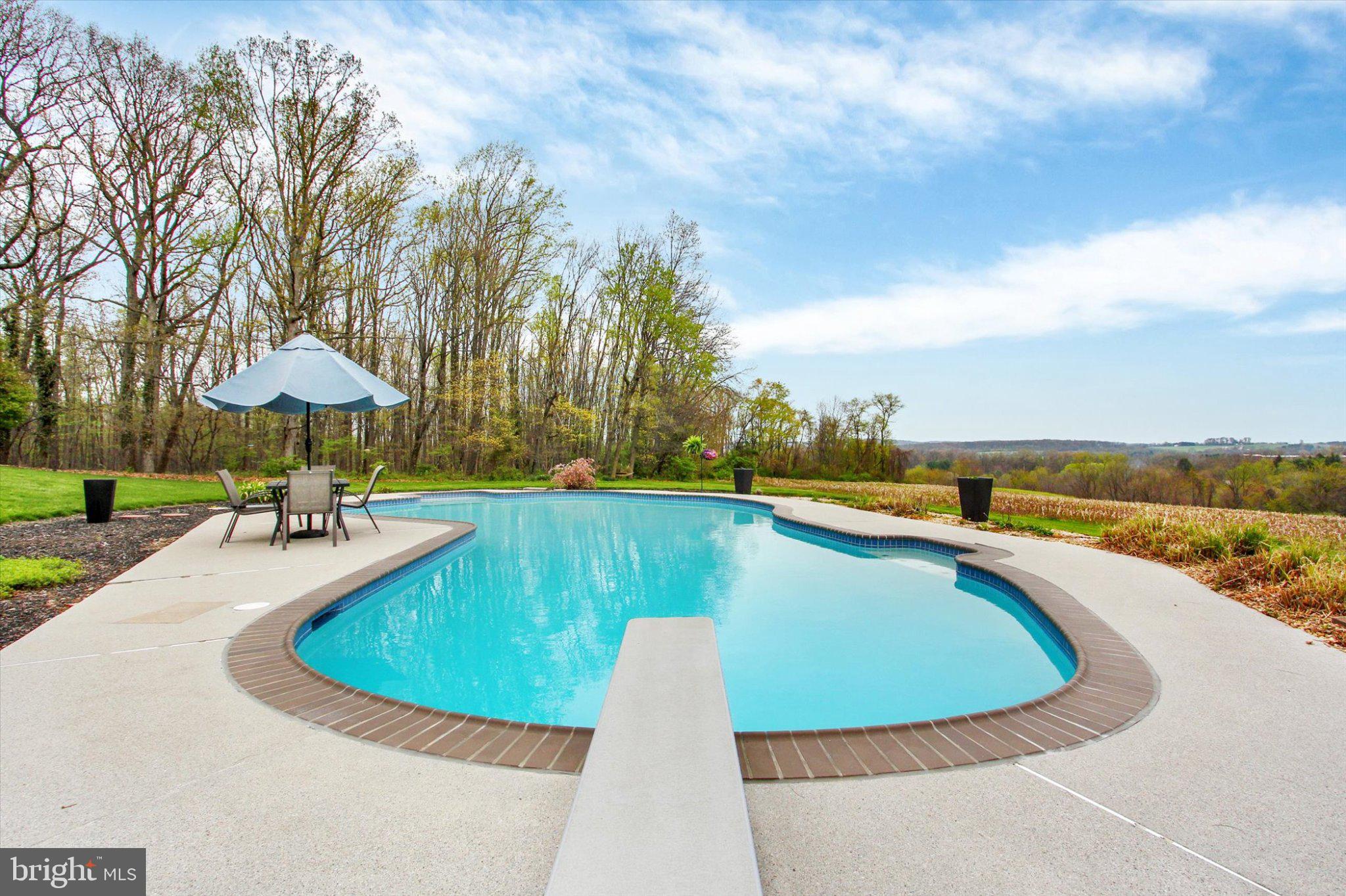 MANHEIM TWP - Residential