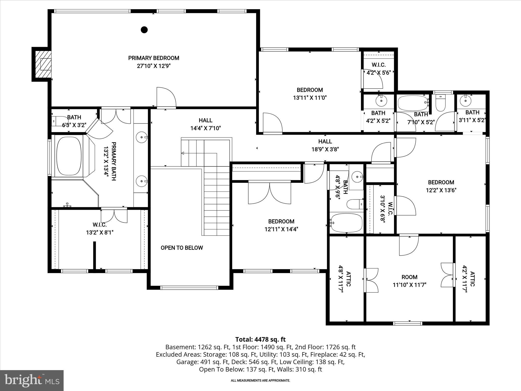CATTAIL CREEK - Residential