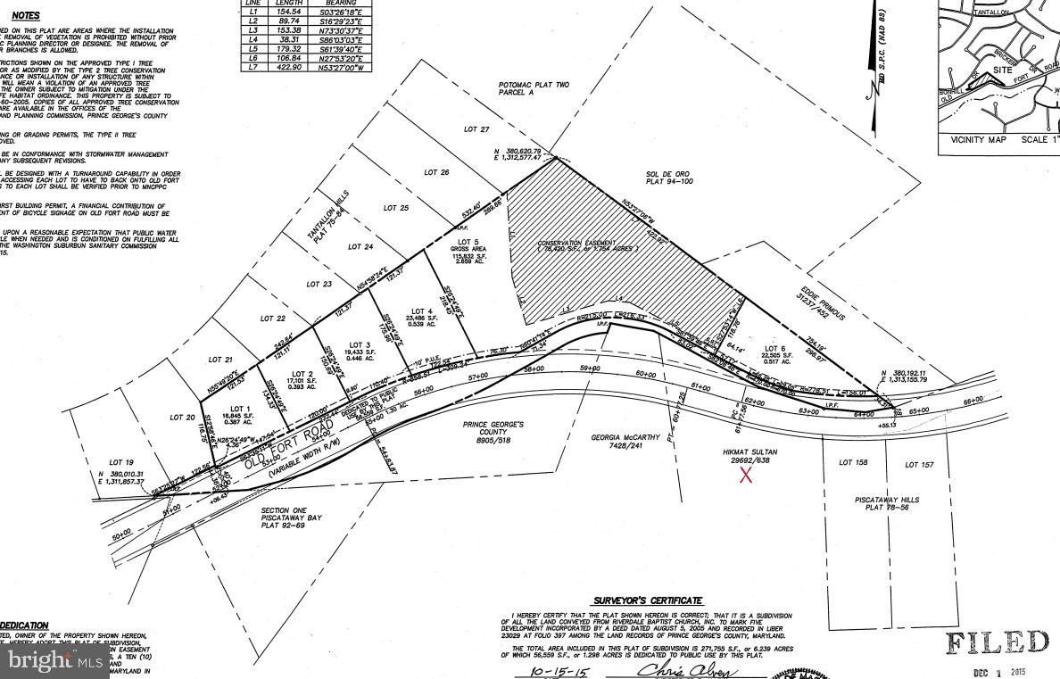 FORT WASHINGTON - Land