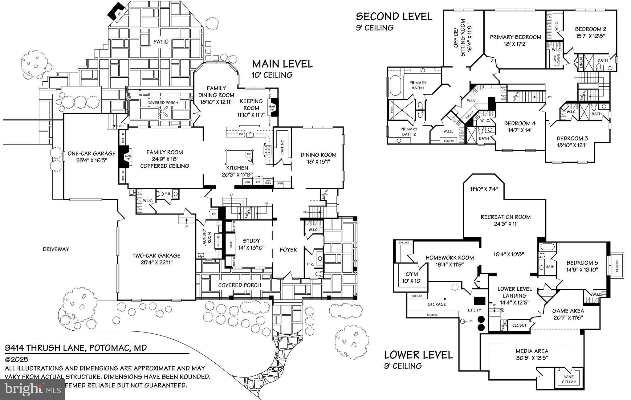 WILLIAMSBURG GARDENS - Residential
