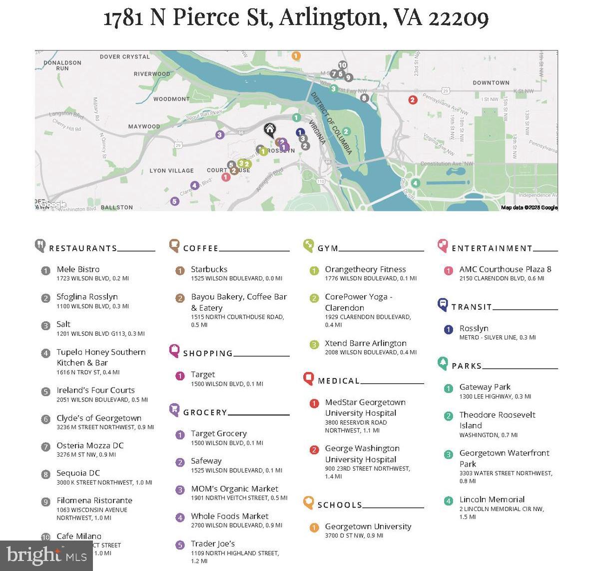 ROSSLYN - Residential