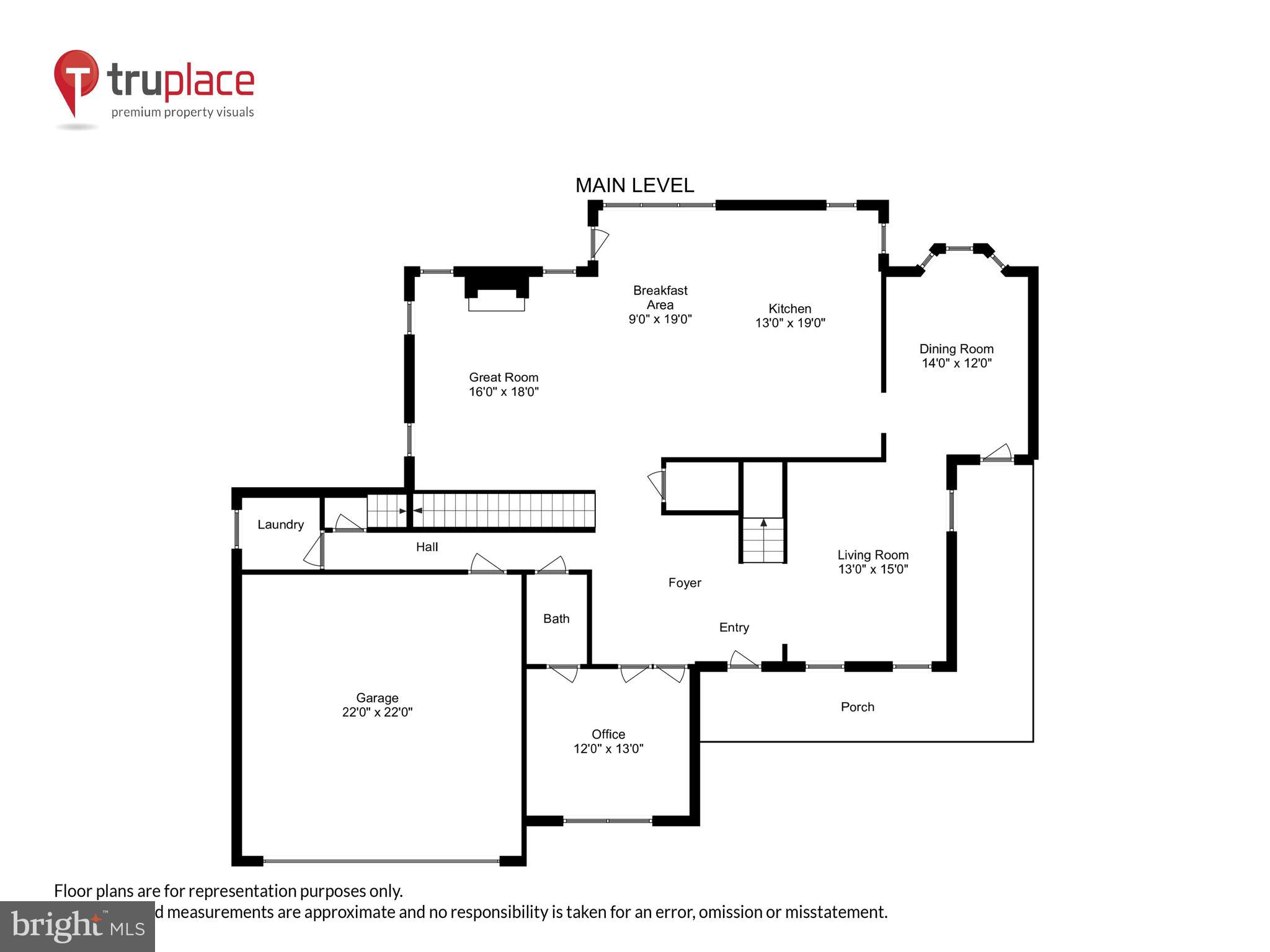 FAIRWOOD - Residential