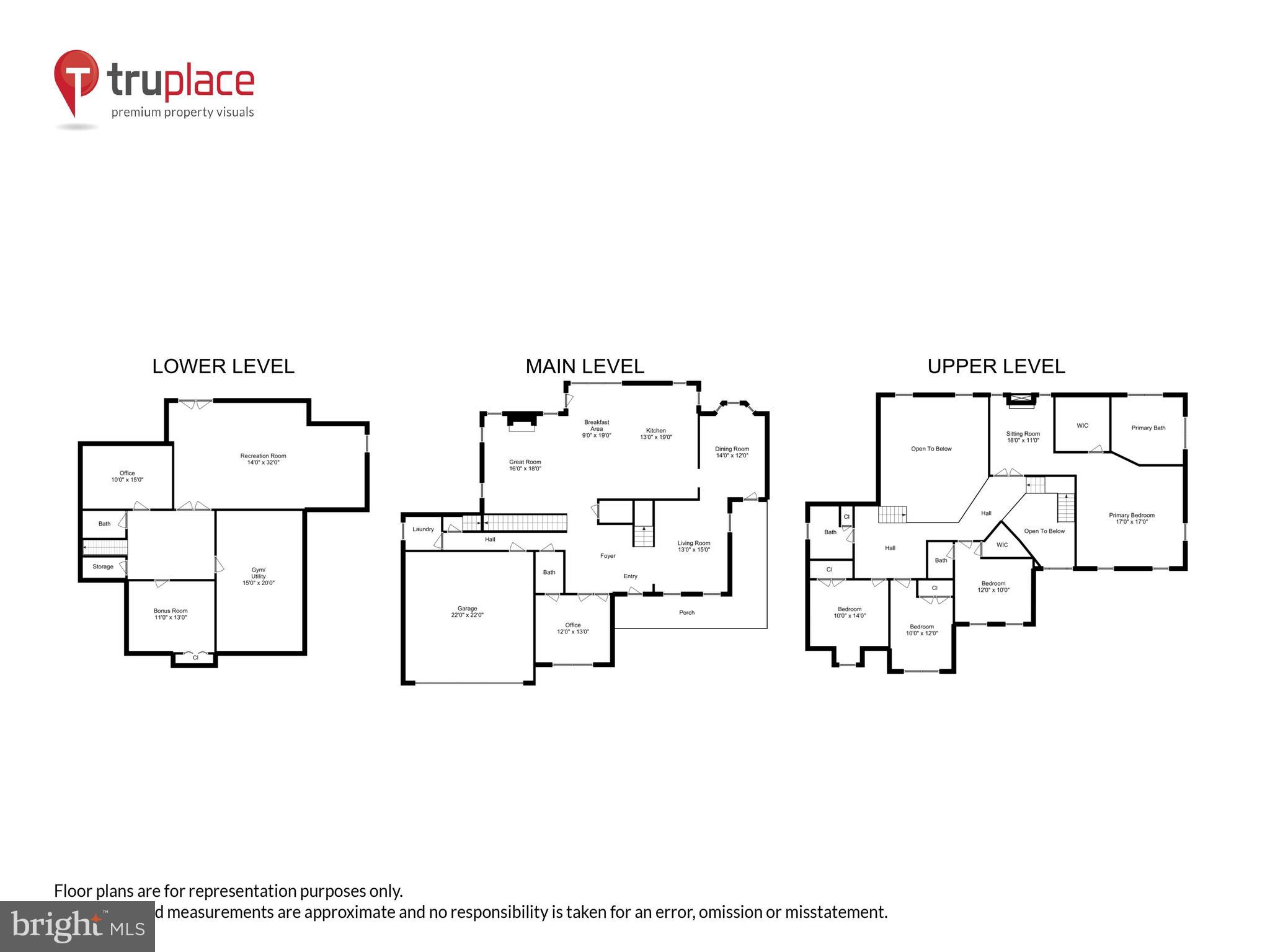 FAIRWOOD - Residential