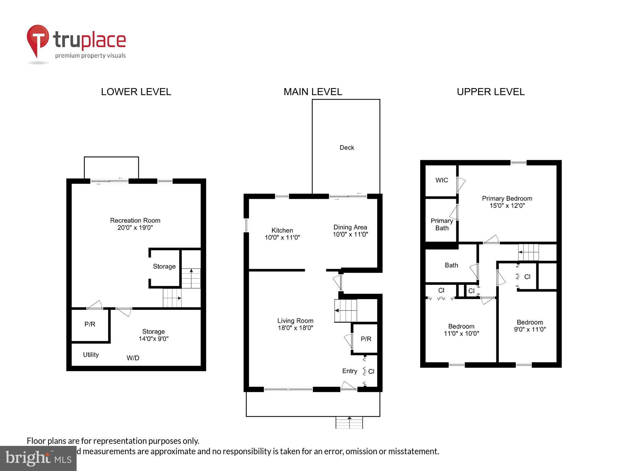DAMASCUS VALLEY PARK - Residential
