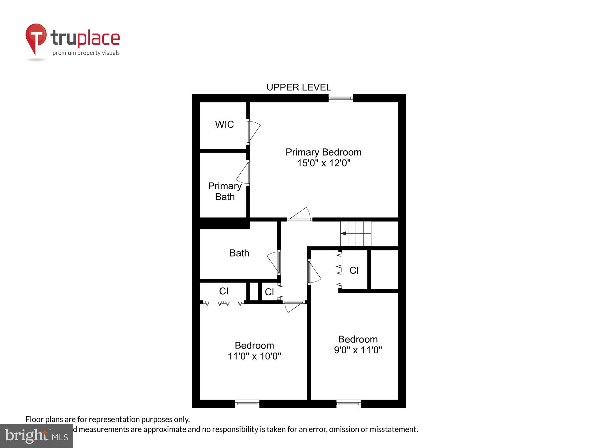 DAMASCUS VALLEY PARK - Residential