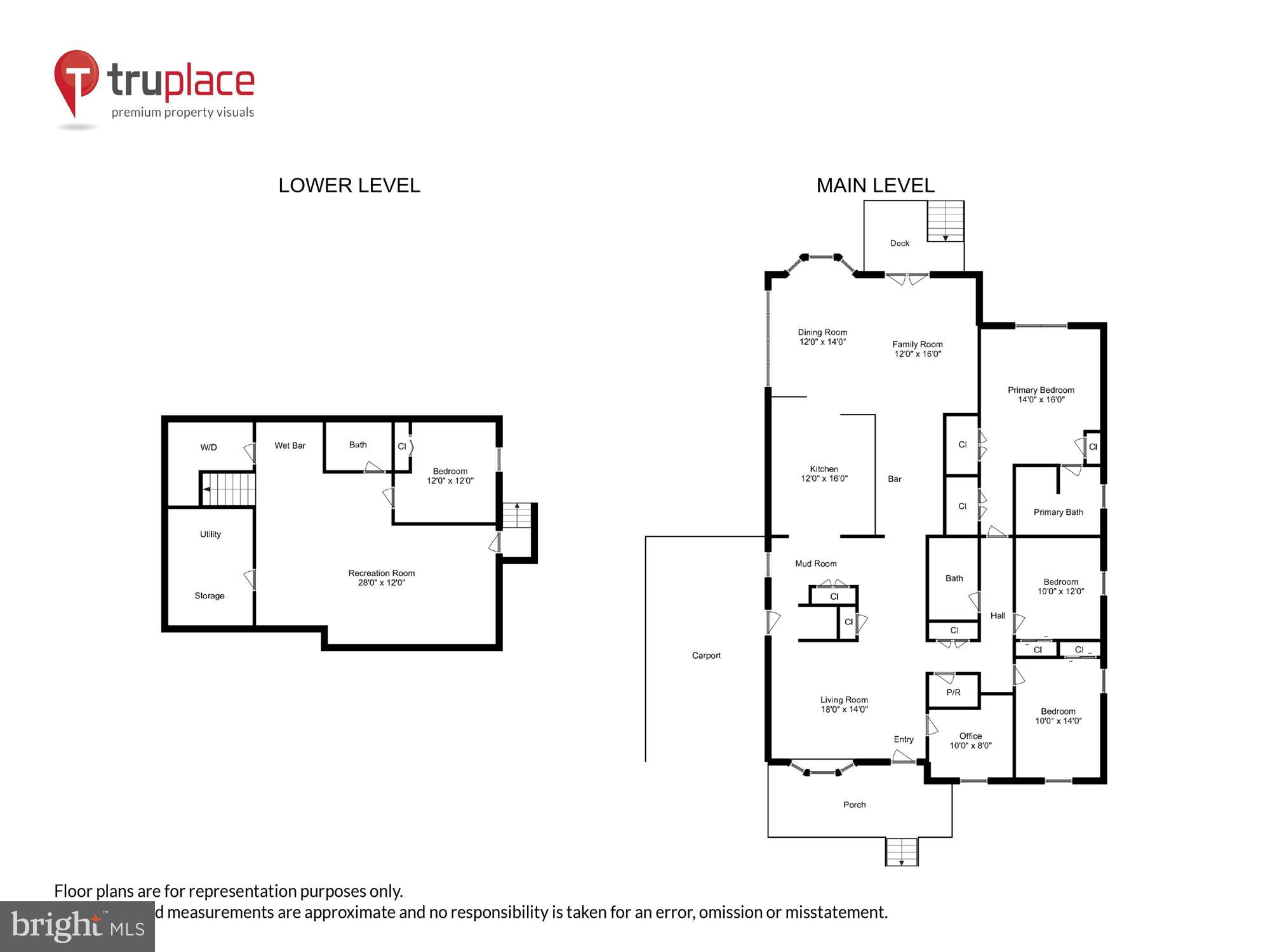 VIENNA WOODS - Residential