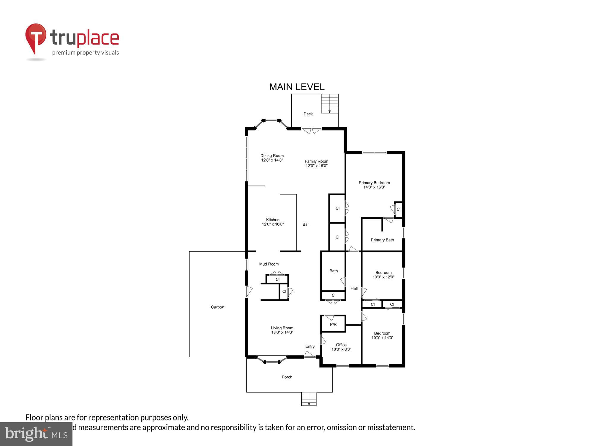 VIENNA WOODS - Residential