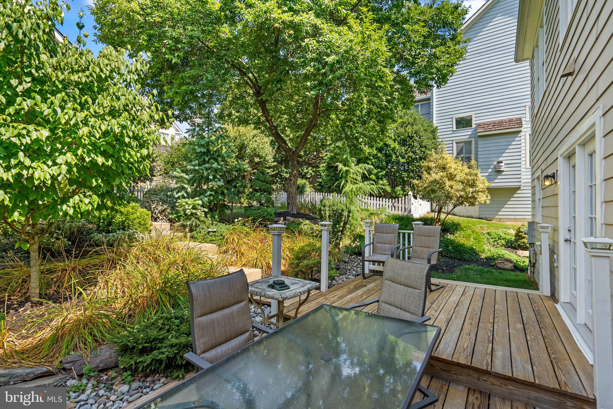 KENTLANDS - Residential