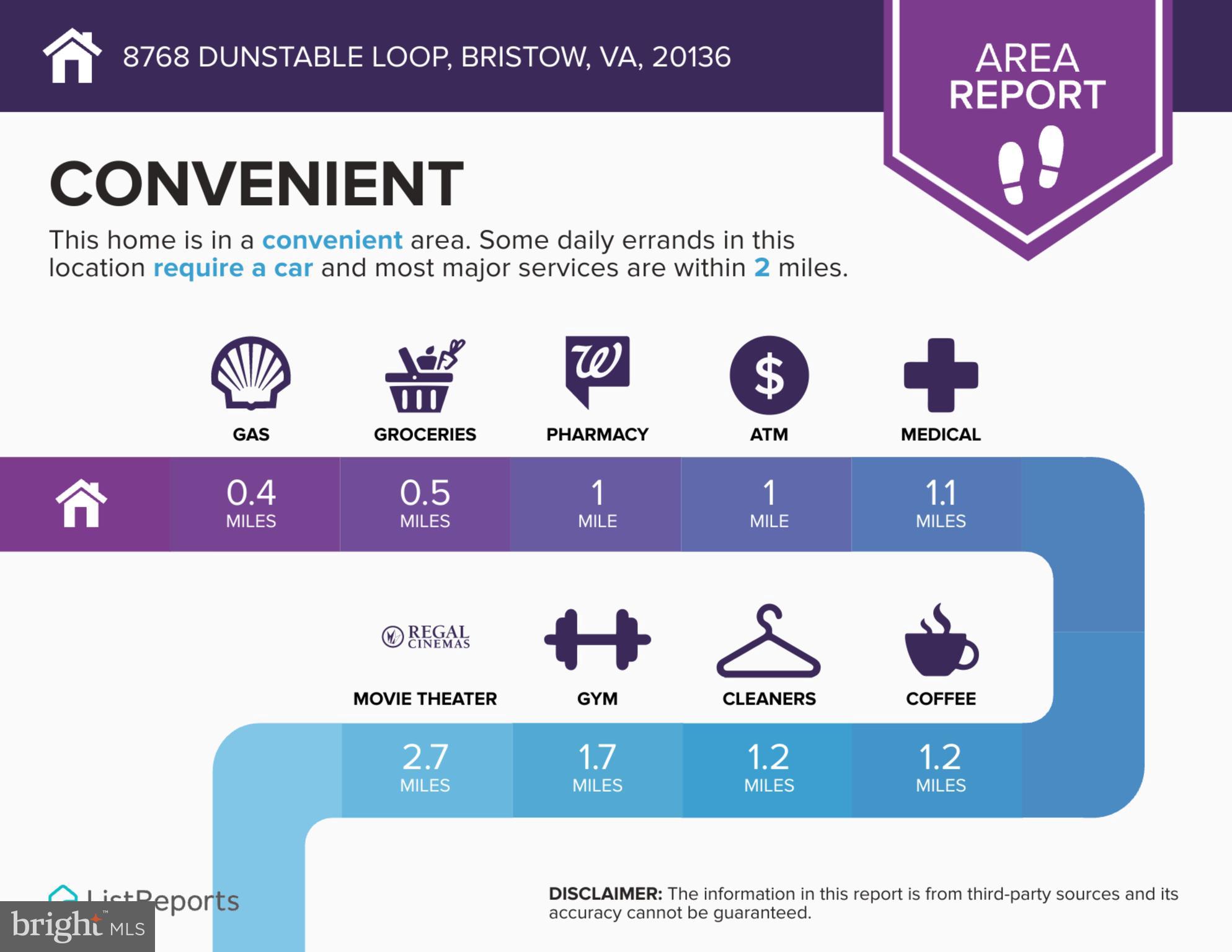 SHEFFIELD MANOR - Residential