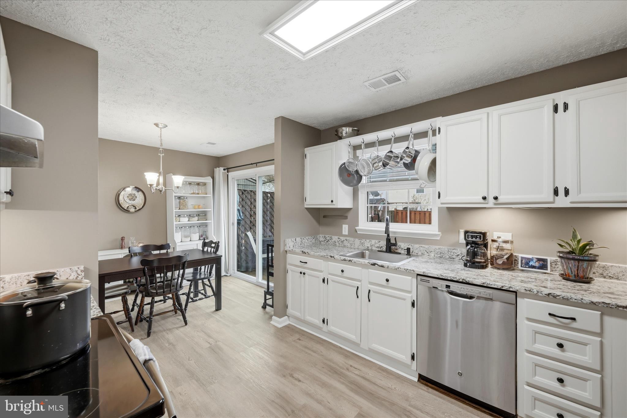 BRANDY STATION - Residential