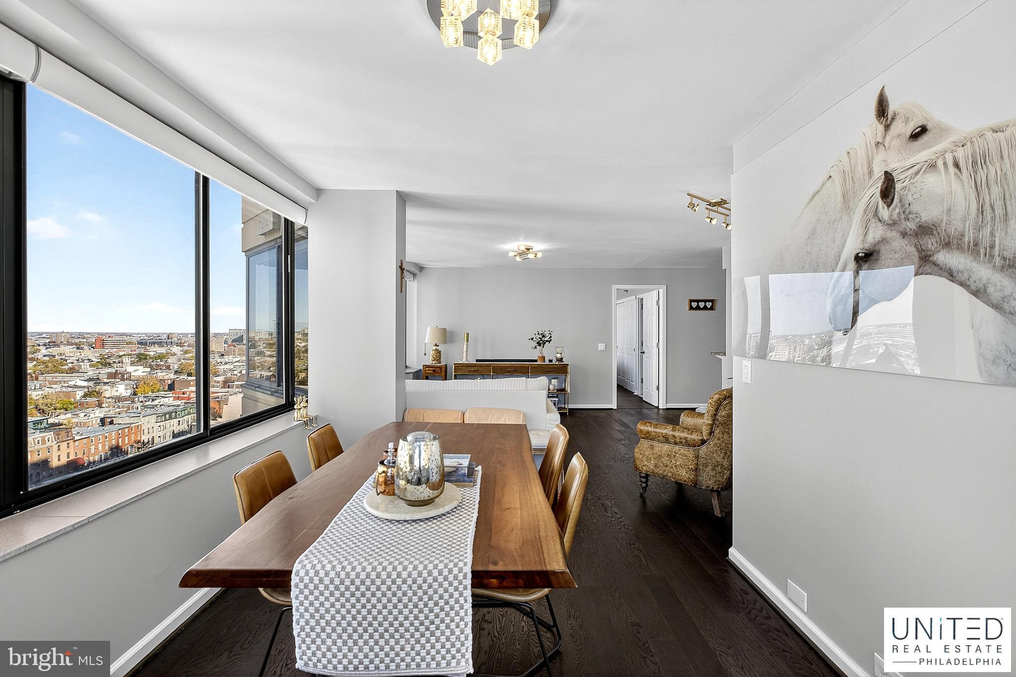 ART MUSEUM AREA - Residential