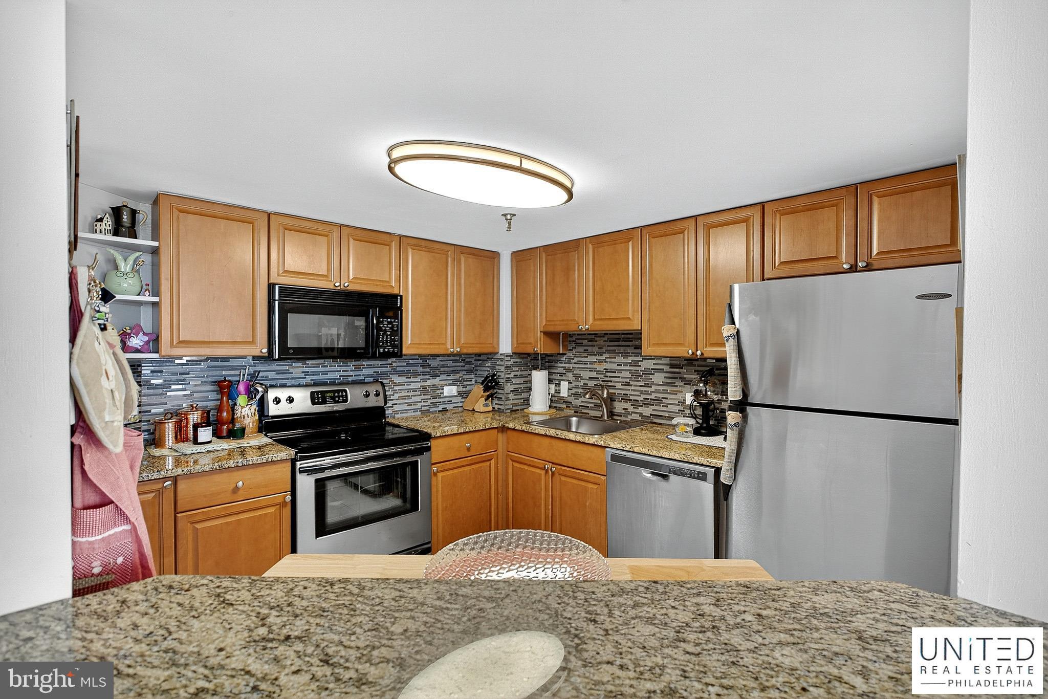 ART MUSEUM AREA - Residential