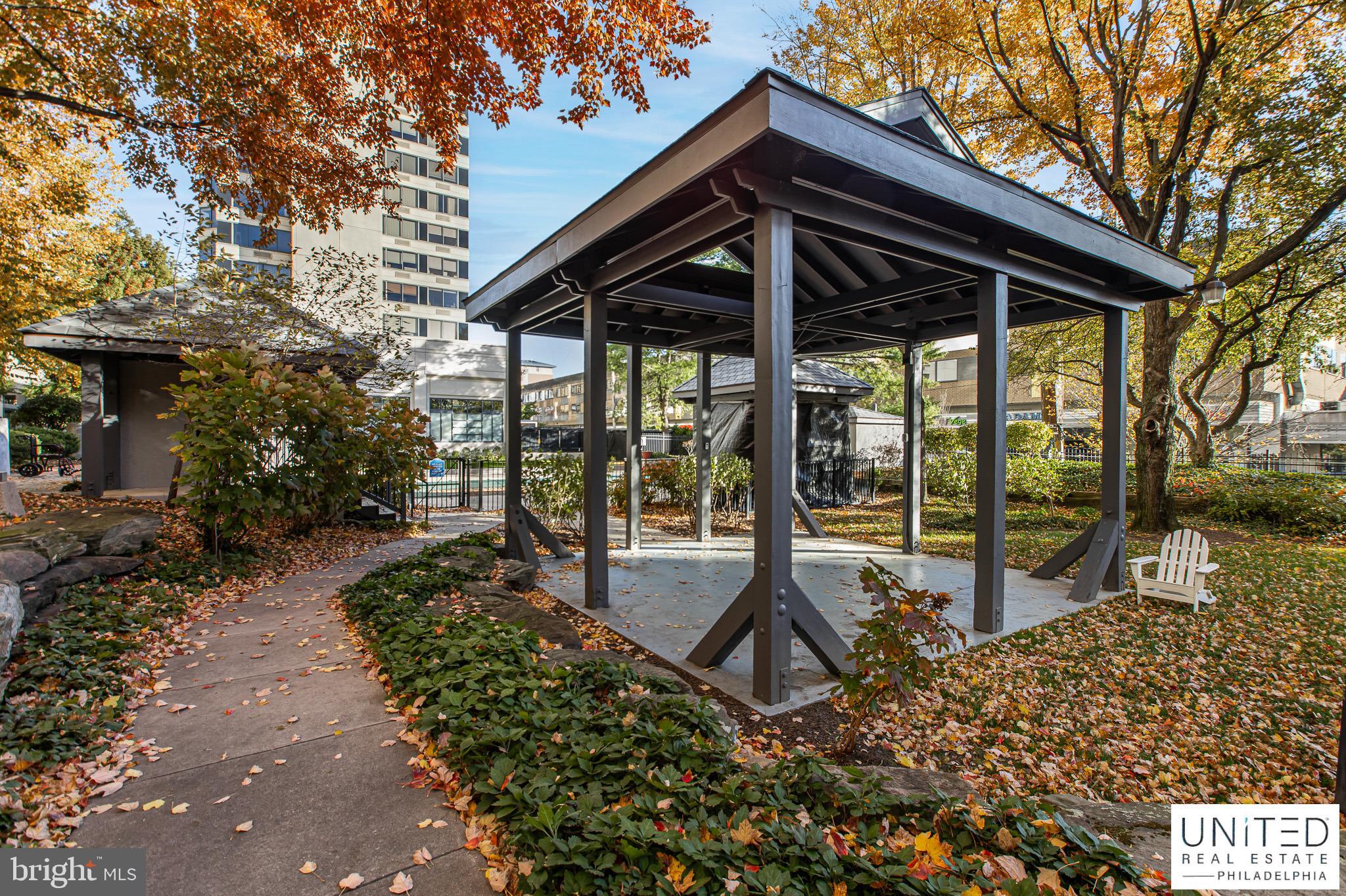 ART MUSEUM AREA - Residential