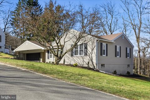 Tiny photo for 115 Mahantongo Drive, POTTSVILLE, PA 17901 (MLS # PASK2026318)