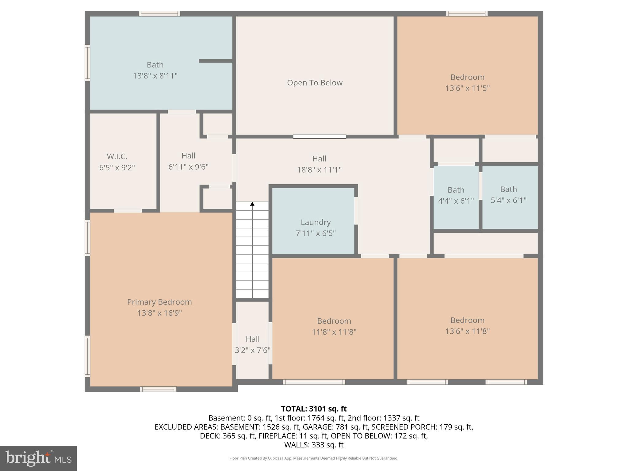 ROTHERWOOD I - Residential