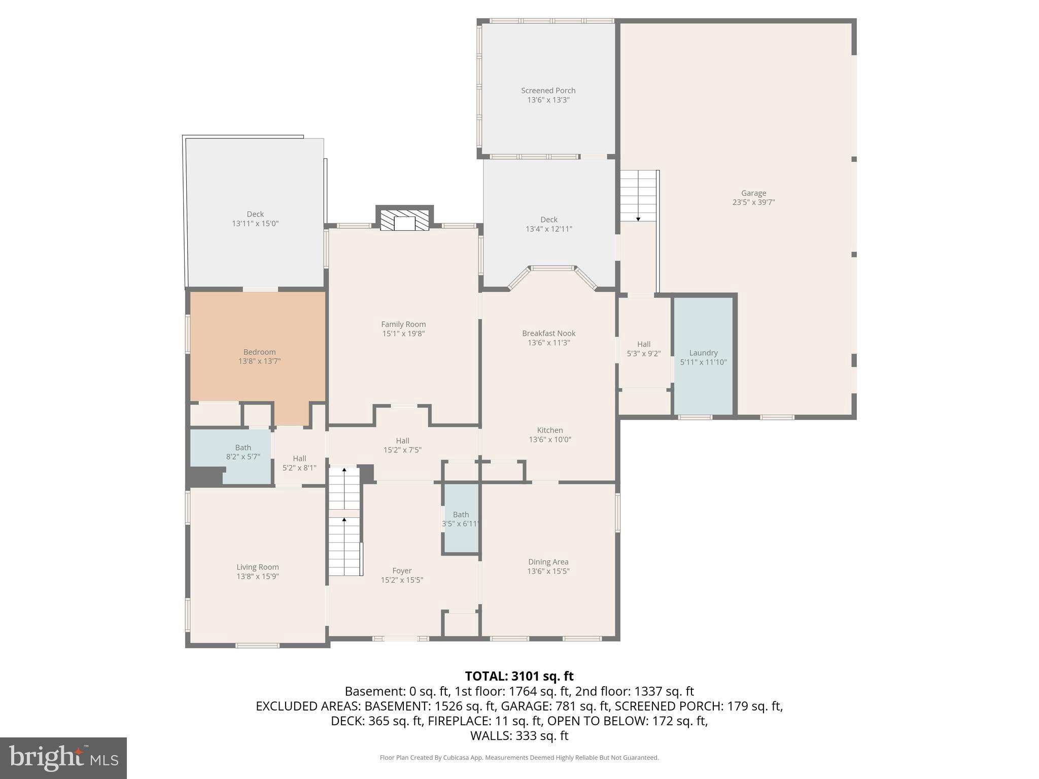 ROTHERWOOD I - Residential