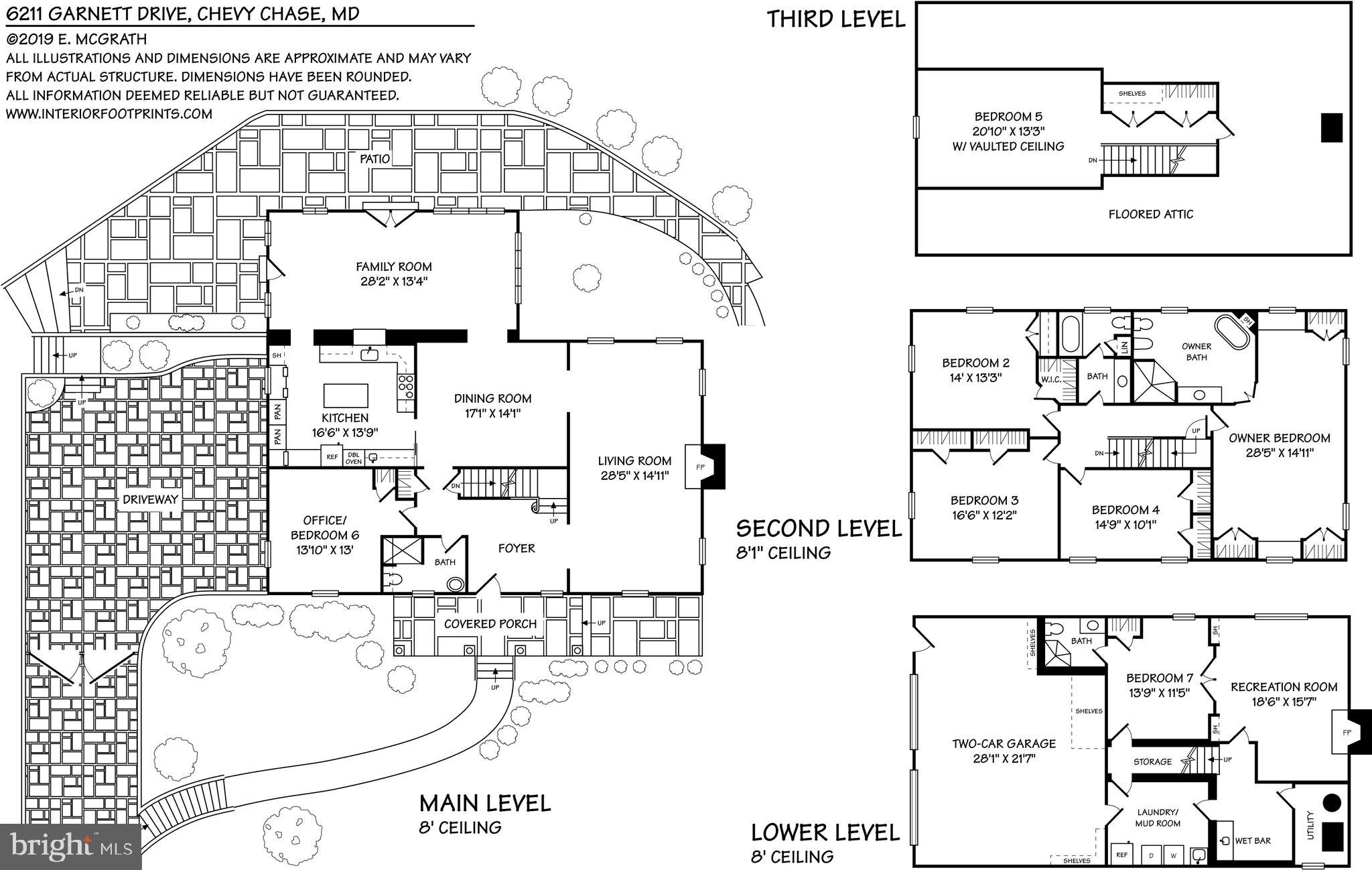 KENWOOD - Residential