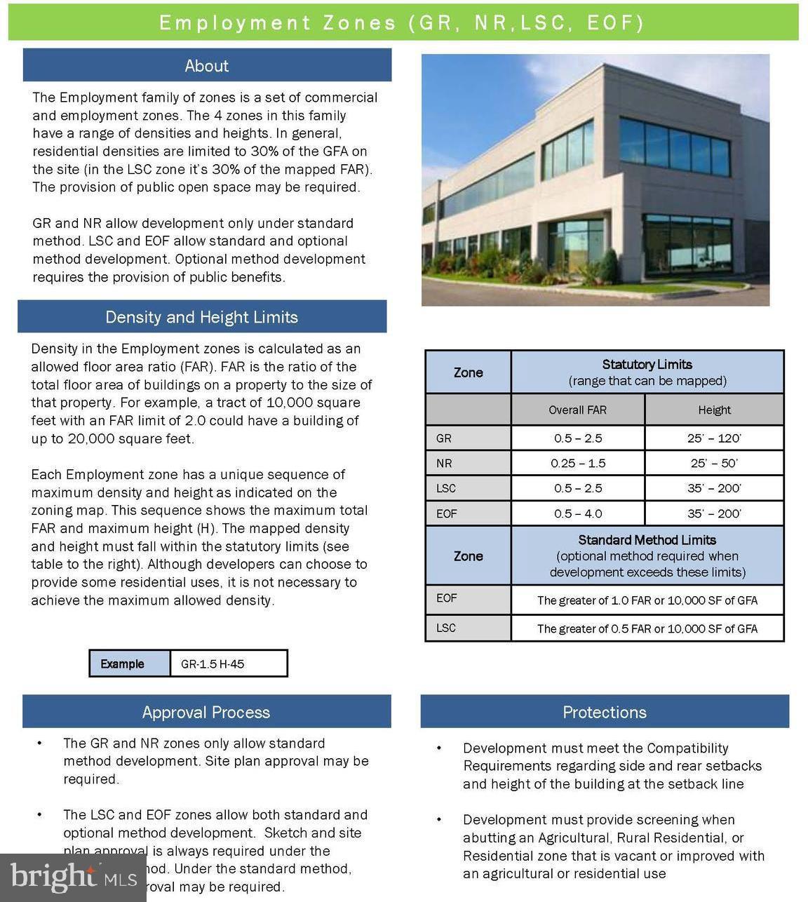 DAMASCUS OUTSIDE - Residential