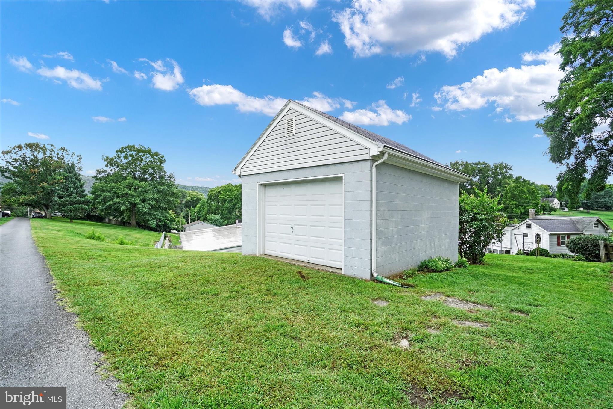 MARIETTA BOROUGH - Residential