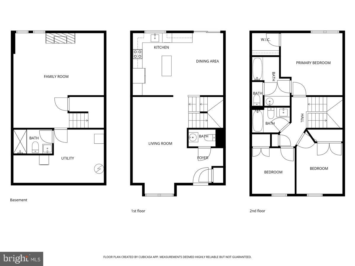 SOUTH RIVER COLONY - Residential