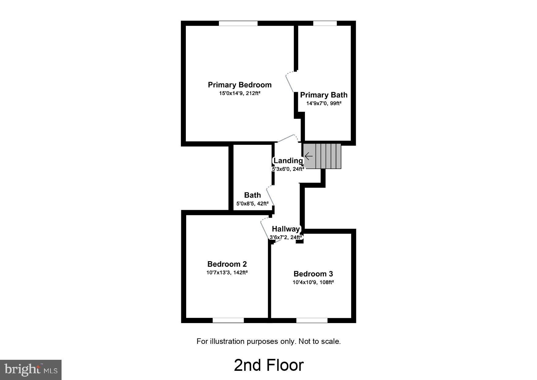 QUAIL RUN - Residential