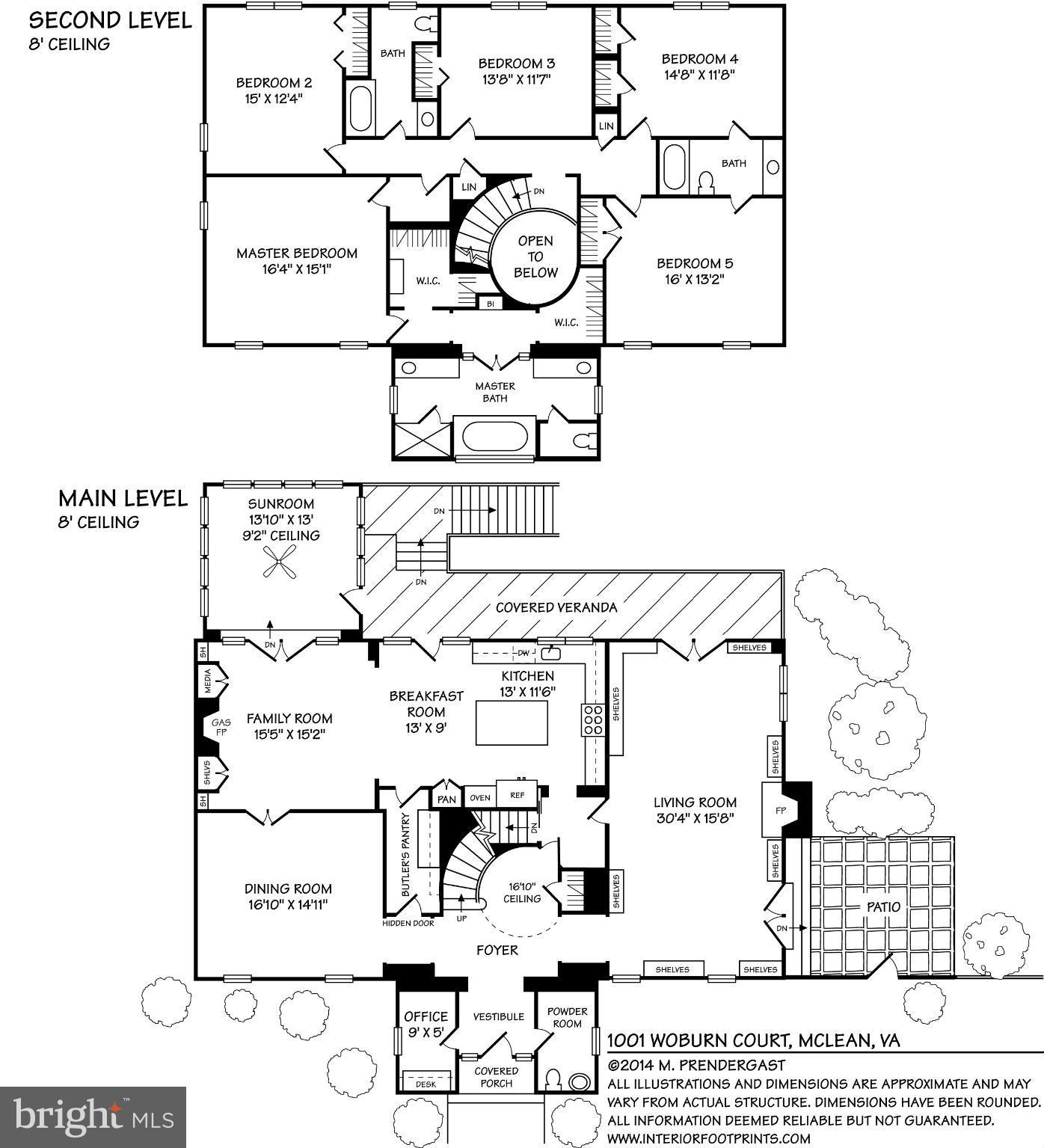 OLDE SWINKS MILL ESTATES - Residential