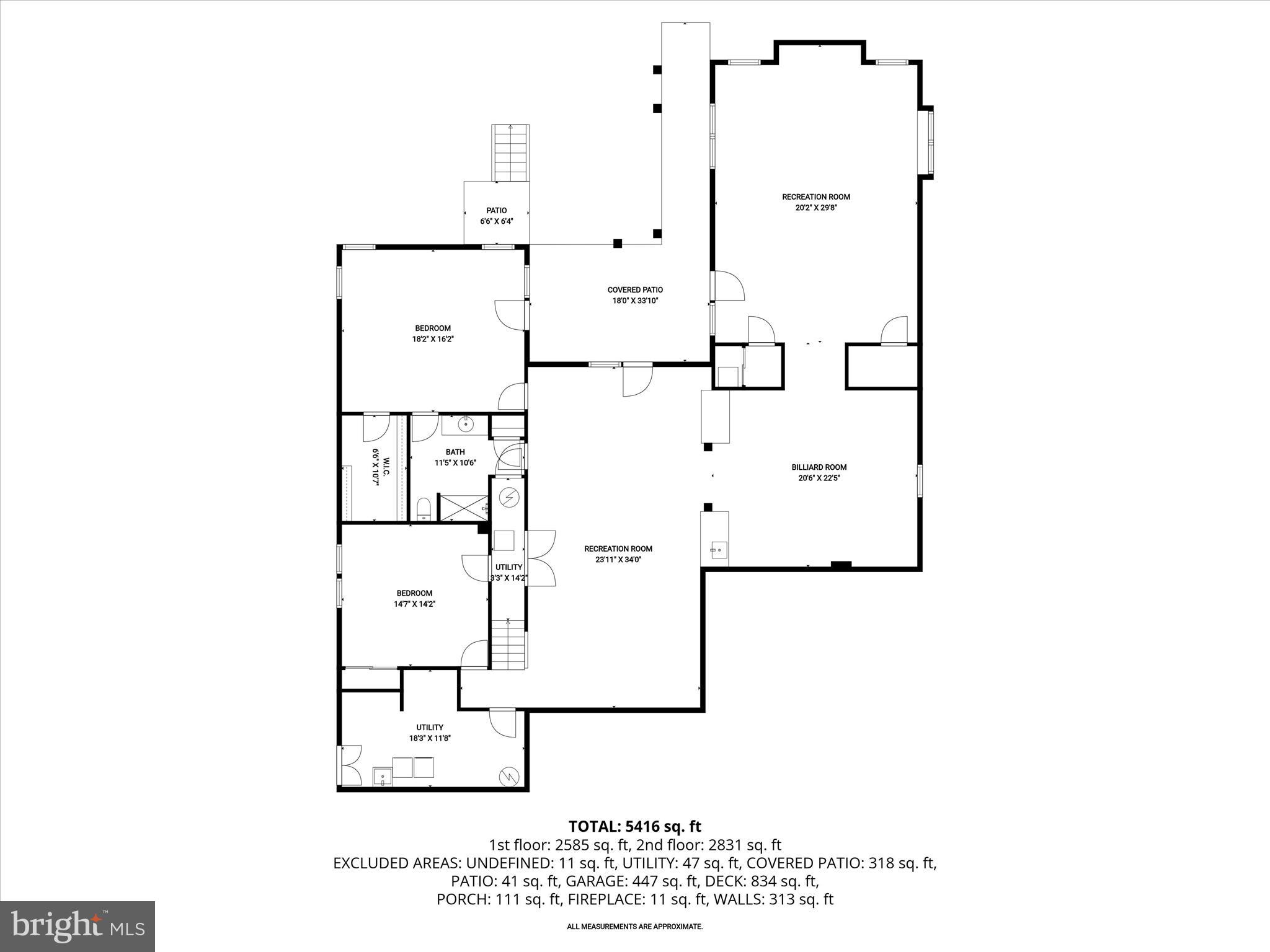 VILLAGE OF HICKORY RIDGE - Residential