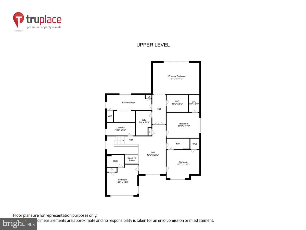 AMALYN - Residential Lease