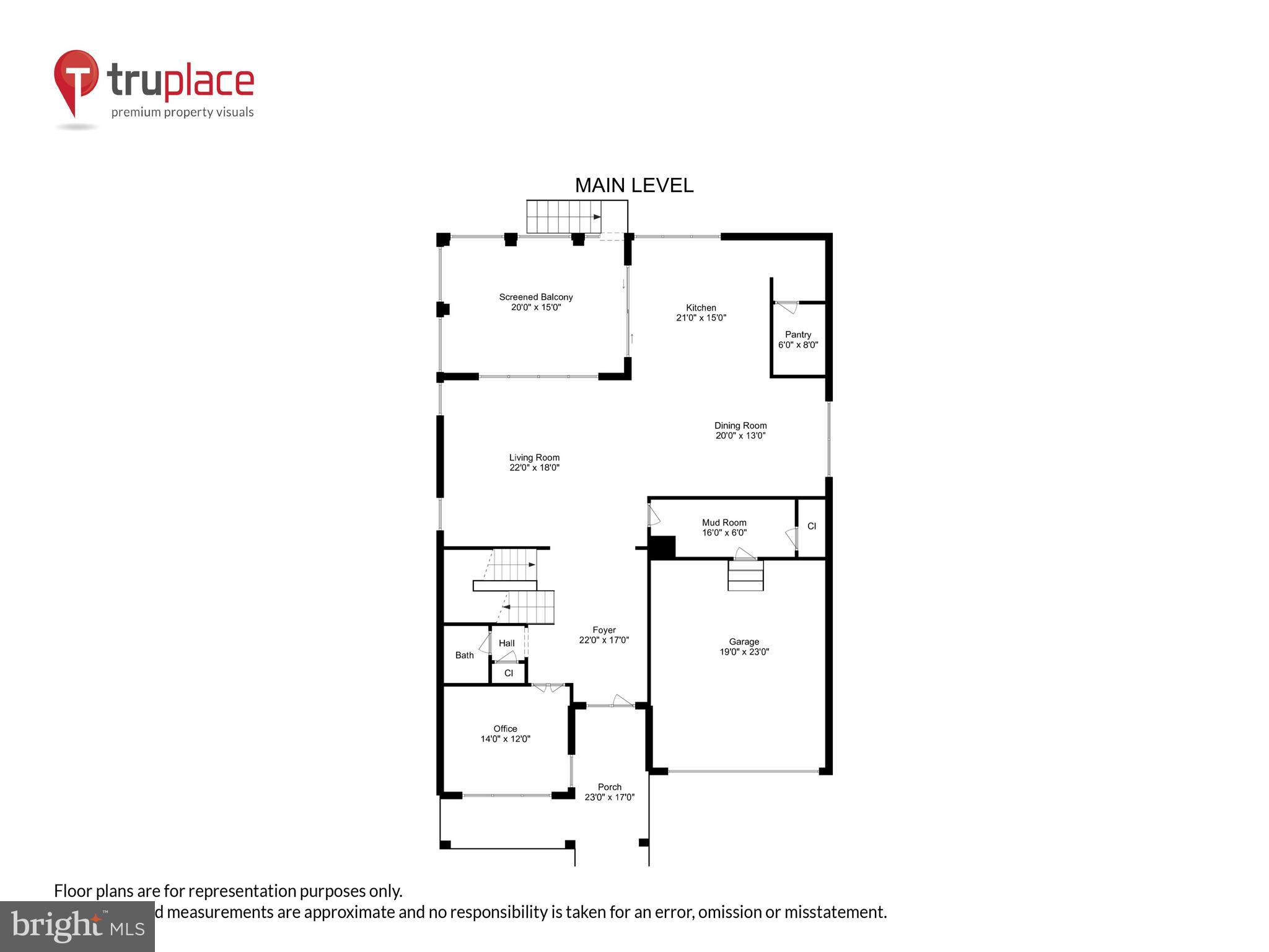 AMALYN - Residential Lease
