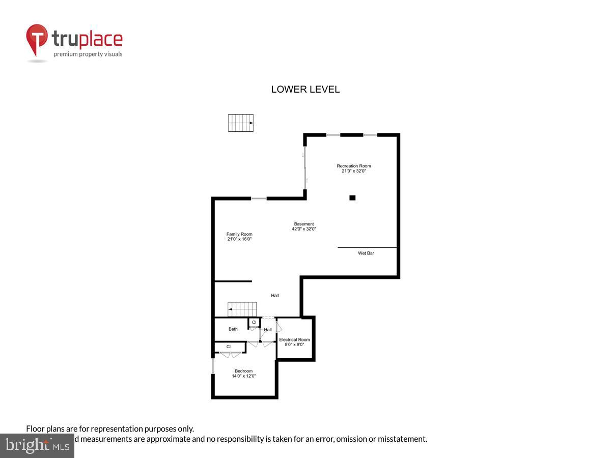 AMALYN - Residential Lease