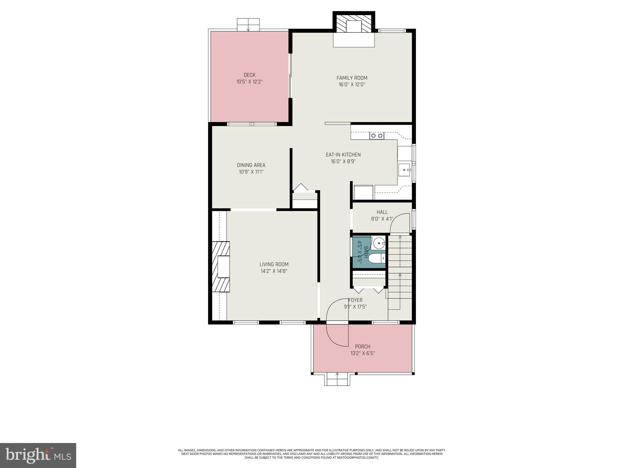 BOX HILL - Residential