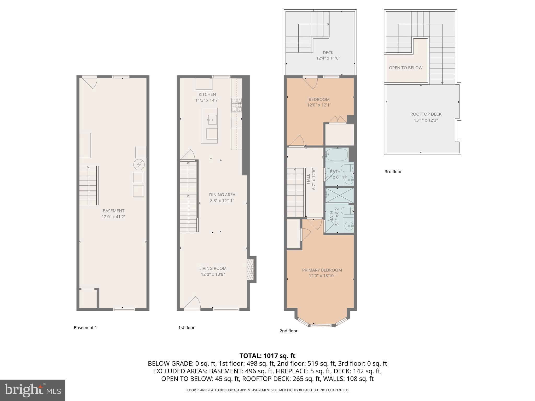 PATTERSON PARK - Residential