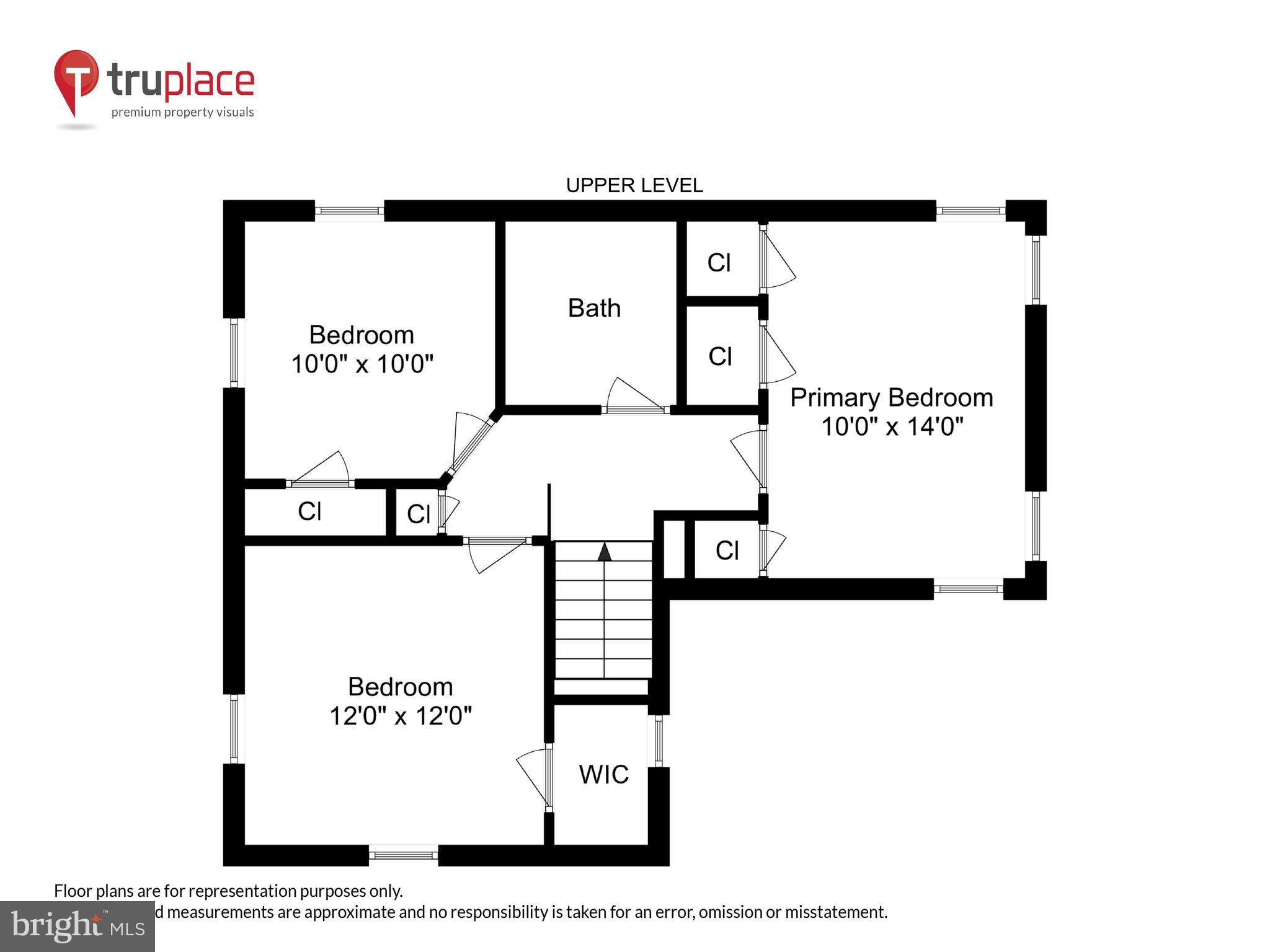 WESTOVER - Residential Lease