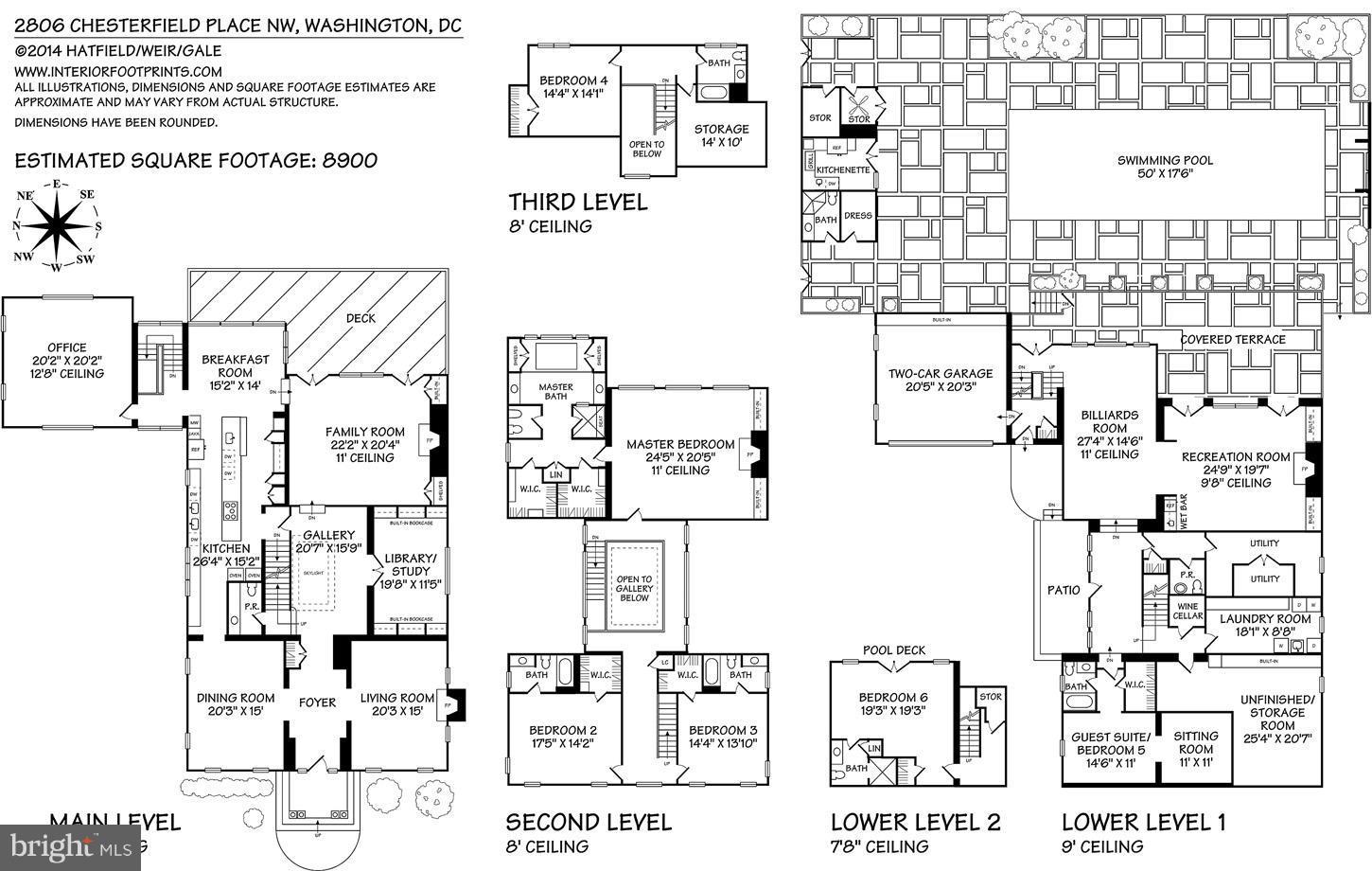 FOREST HILLS - Residential