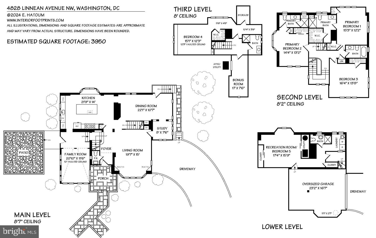 FOREST HILLS - Residential