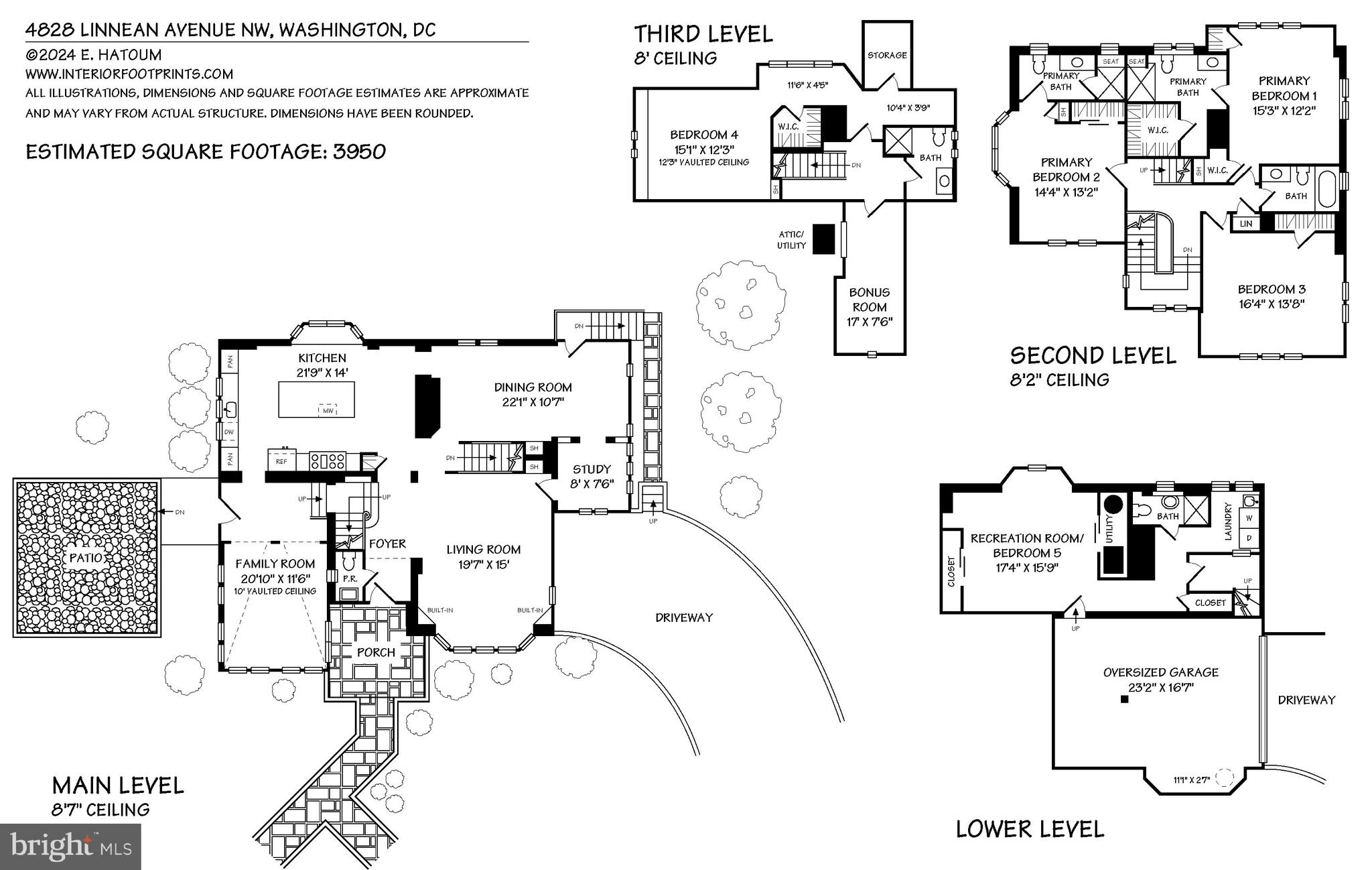 FOREST HILLS - Residential