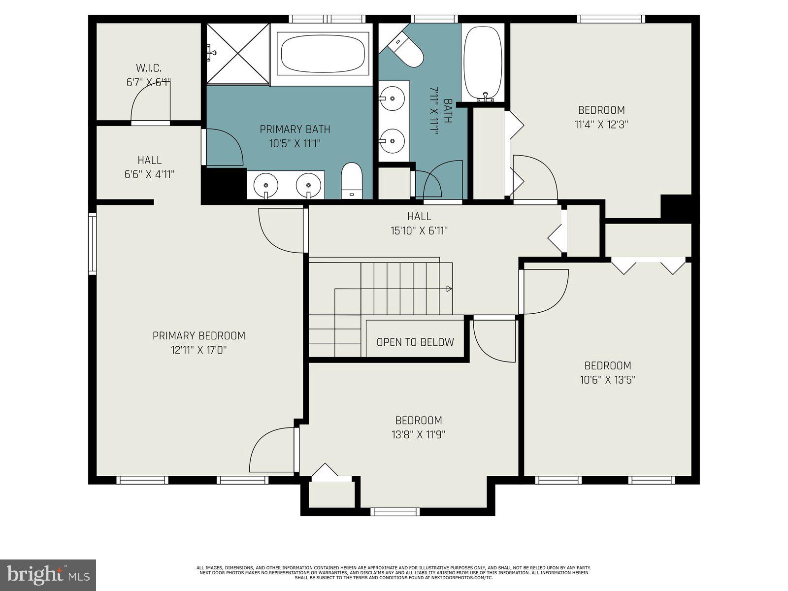GWYNMONT FARMS - Residential