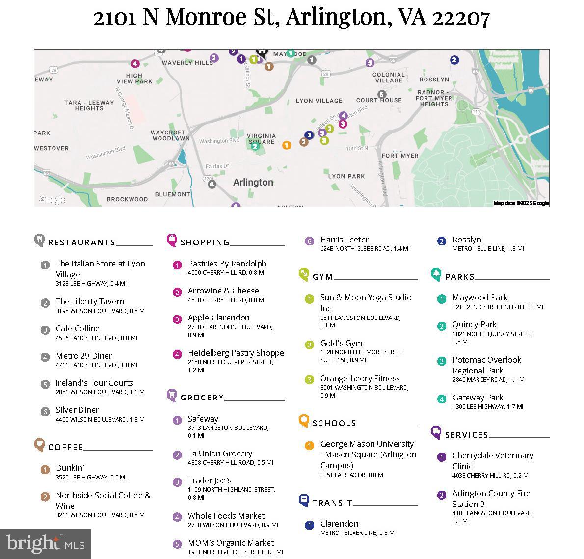 CHERRYDALE - Residential