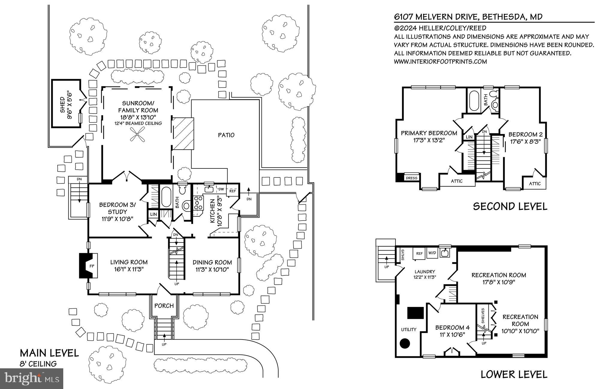 WYNGATE - Residential