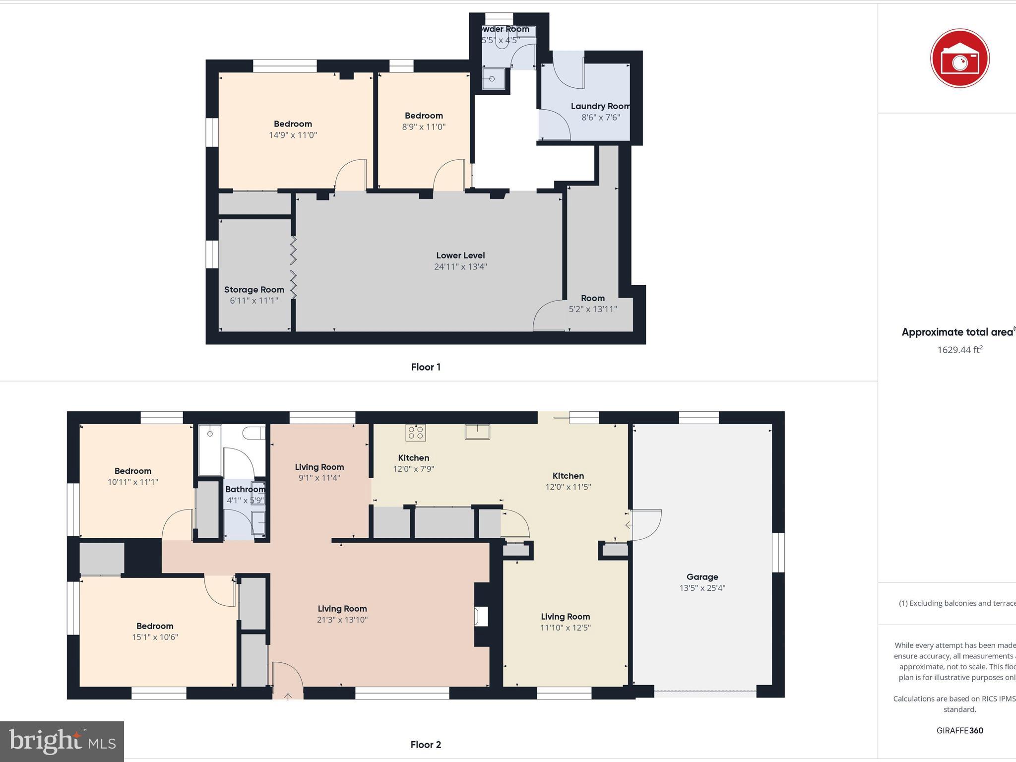 ALLVIEW ESTATES - Residential