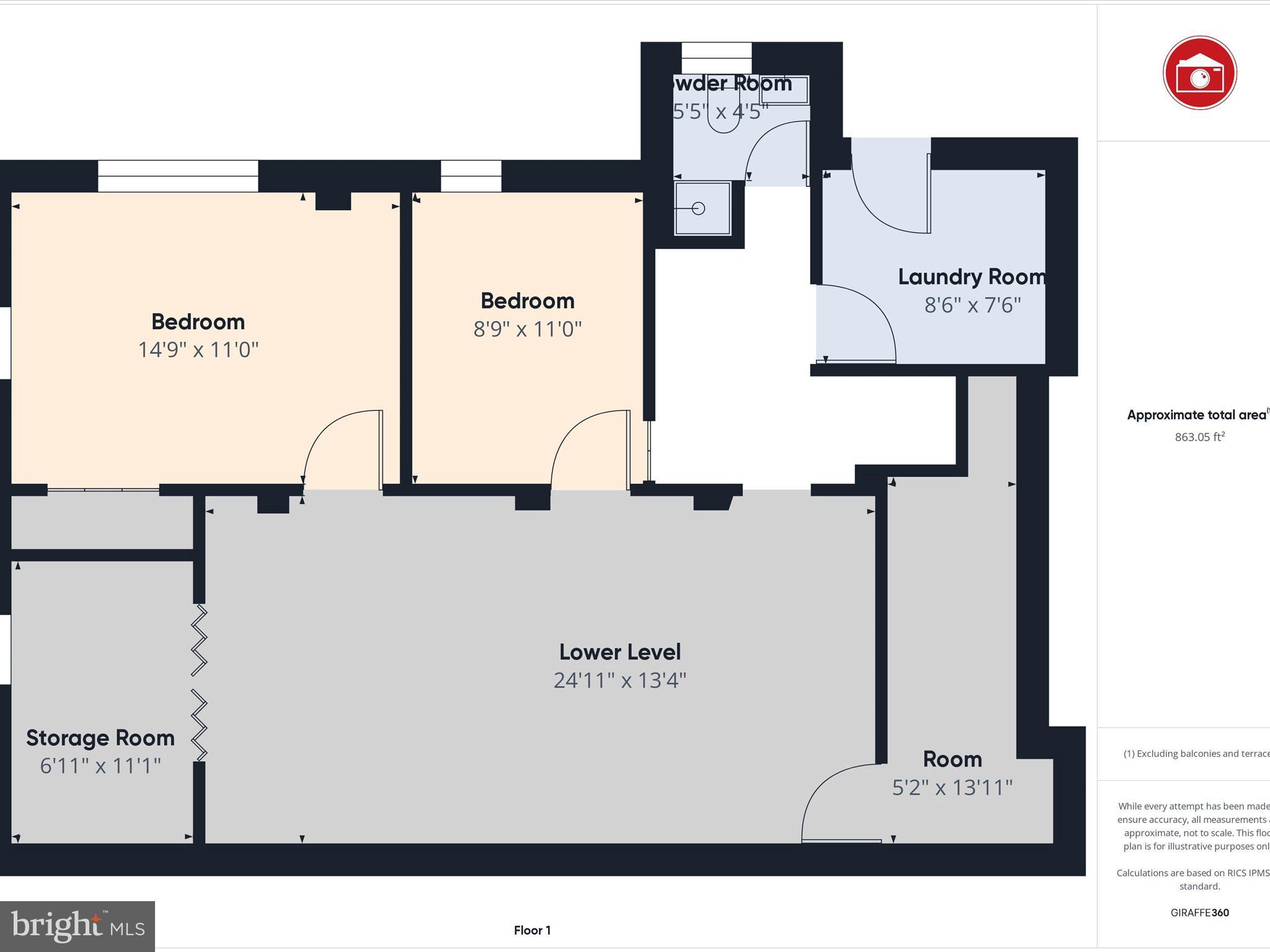 ALLVIEW ESTATES - Residential