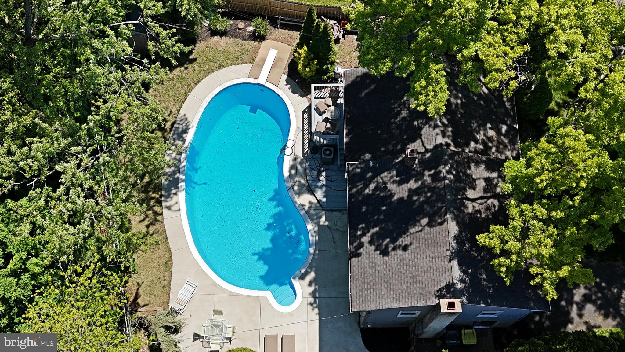HIGHLAND FARMS - Residential