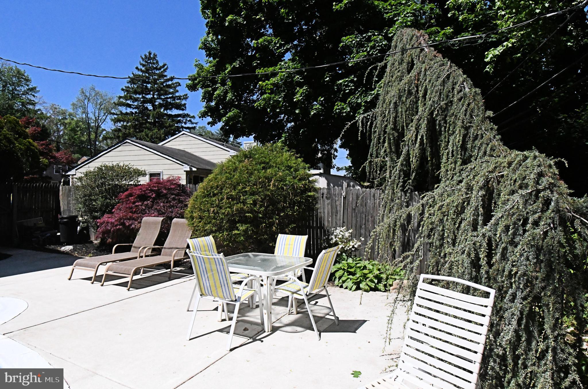 HIGHLAND FARMS - Residential