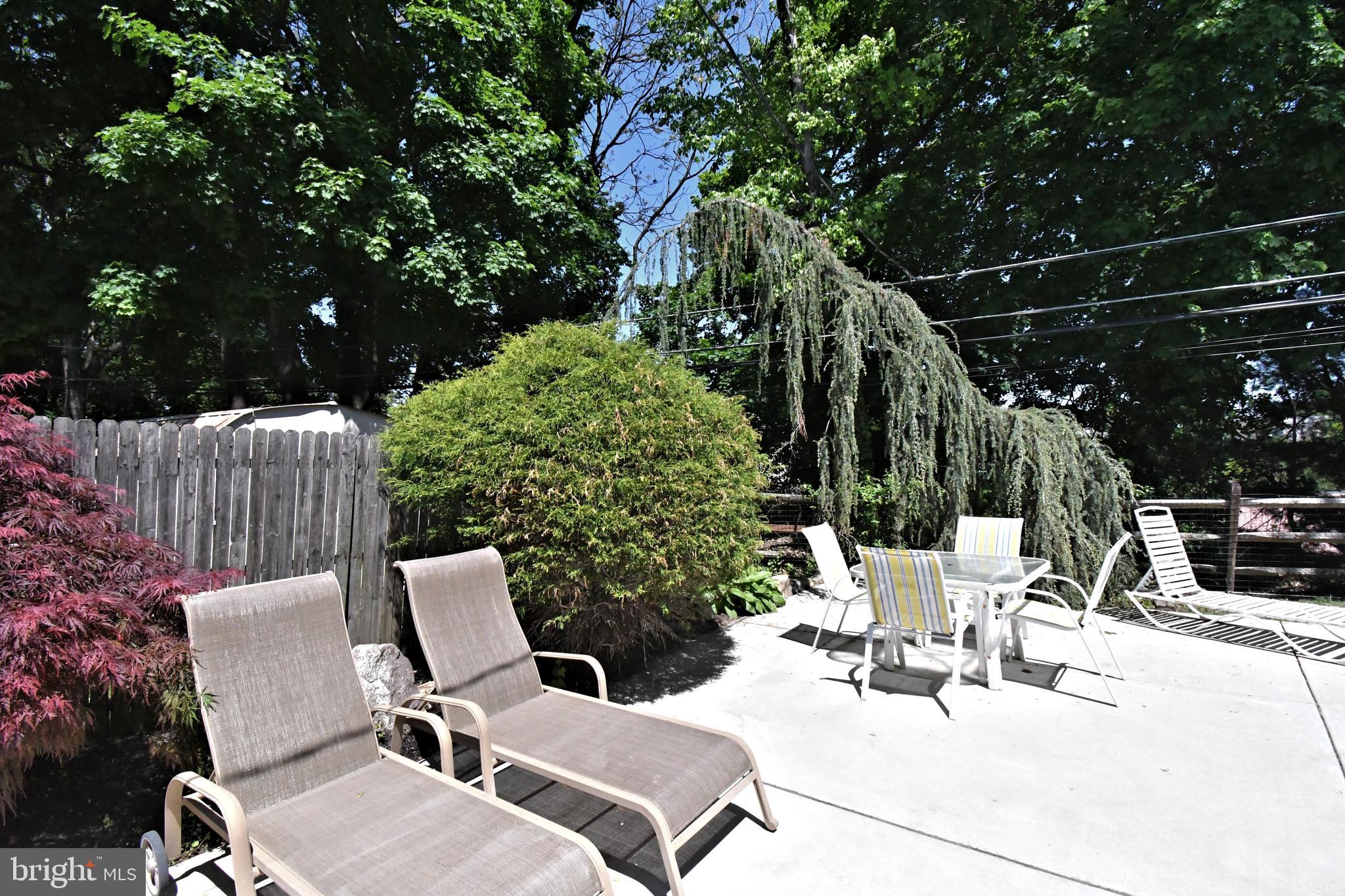 HIGHLAND FARMS - Residential