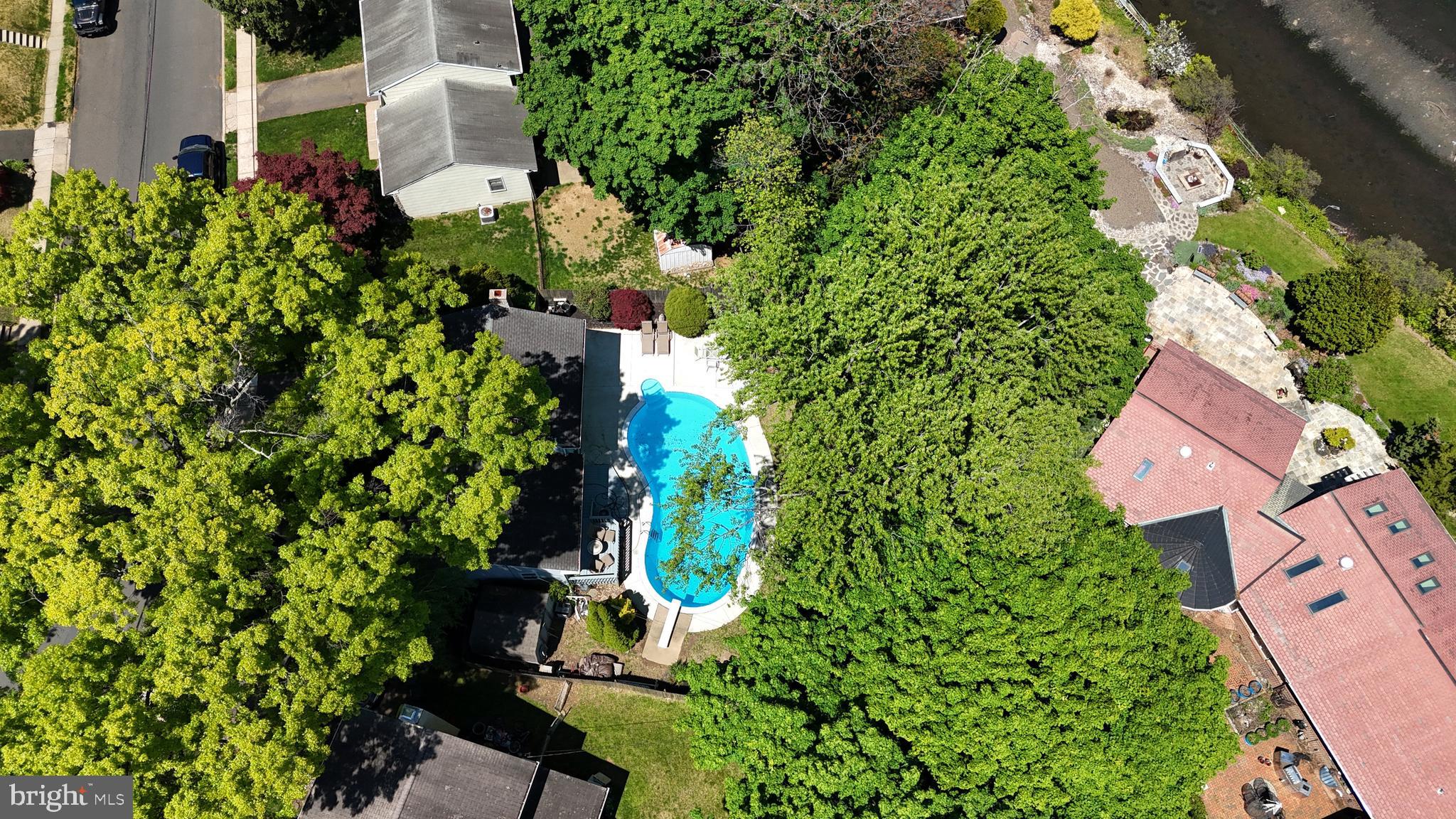 HIGHLAND FARMS - Residential